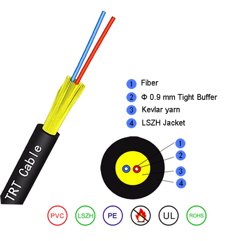 Kabel gentian optik bulat