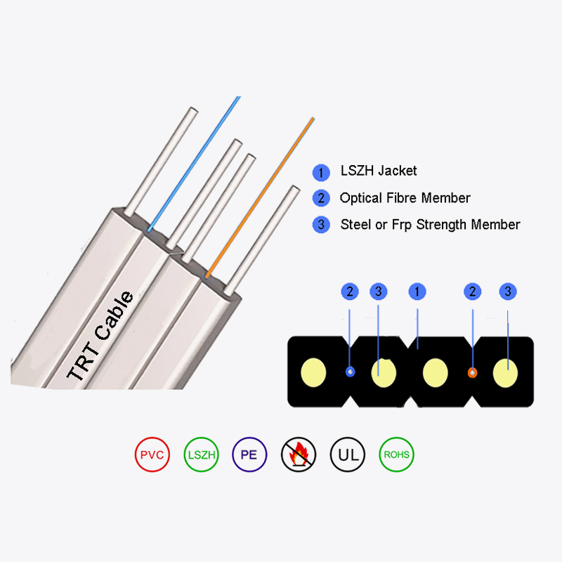 Kabel Serat Optik Penurunan Bow