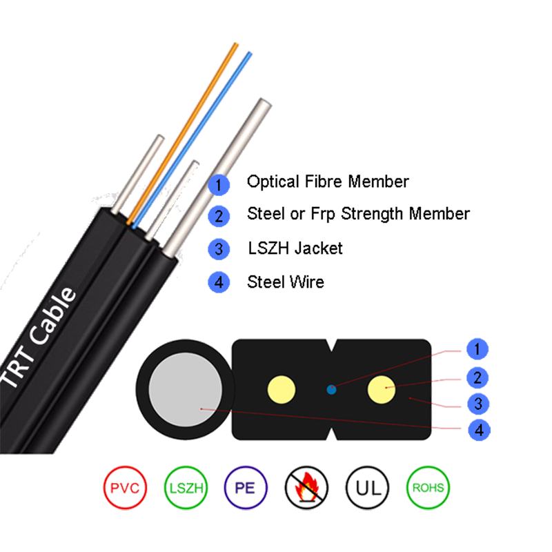 Kabel Fiber Optik Penurunan Bow